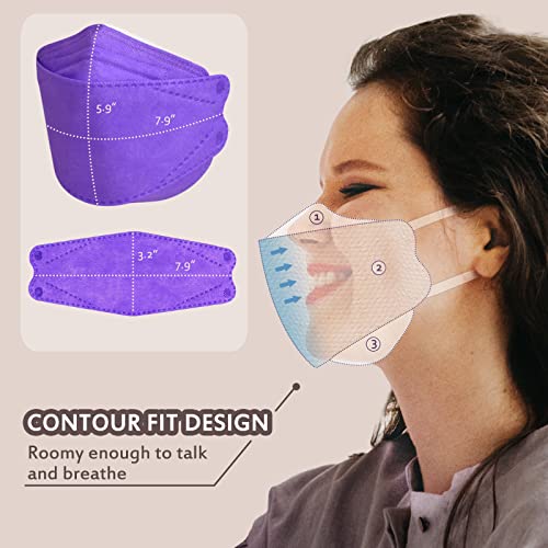Image of Borje KN95 Face Masks, 100 Pcs Disposable Face Masks, Purple Mask Against PM2.5 from Fire Smoke & Dust Filter Efficiency 95%