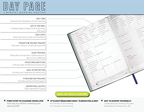 REFLECT Day & Night Workbook | Vegan-Friendly | Gender-Neutral Mindfulness Journal | Daily 10 Minutes to Track Feelings, Habits & Behaviour | For more Mental Health Awareness, Self-Care & Happiness