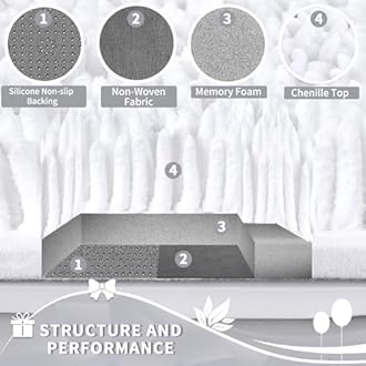 Yimobra Toilet Rugs U Shaped Washable, Extra Thick Soft Absorbent Chenille Contour Bathroom Rugs for Toilet 24x20 Inch, Quick Dry Non Slip Toilet Mat for Bath Floor, White