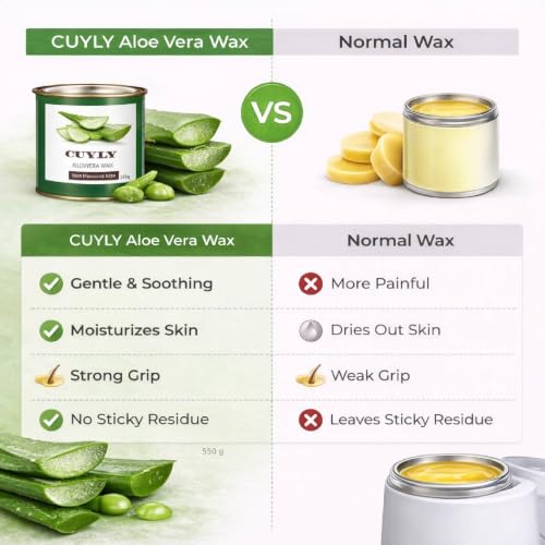 Image of Wax Heater, Roller Heater Machine Hair Removal Warmer Refill Cartridge Wax Strips With Wipes Waxing kit for Women WaxRoll on Heater (Wax, Aloe Vera 550 gm)