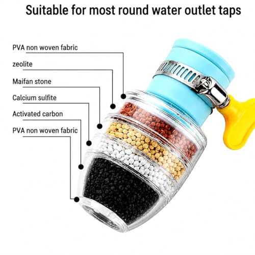 Image of MAKBRO 6 Layer Tap filter Multilayer | Activated Carbon Faucet Water Filters Universal Interface Home Kitchen Faucet Tap Water Clean Purifier Filter Cartridge Five Layer Water Filter-Pack of 1