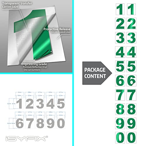 image for iSYFIX Reflective Green Vinyl Numbers Stickers – 3 Inch Self Adhesiv