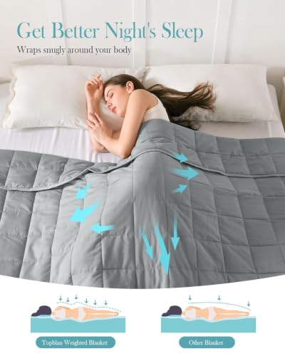 Image of Topblan Cooling Weighted Blanket for Adults, 20 lbs 88 x 104 King Size Bed