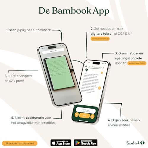 BAMBOOK Classic - Cuaderno de madera de bambú, tapa dura, A4, a cuadros, reutilizable, cuaderno reutilizable - imagen 6