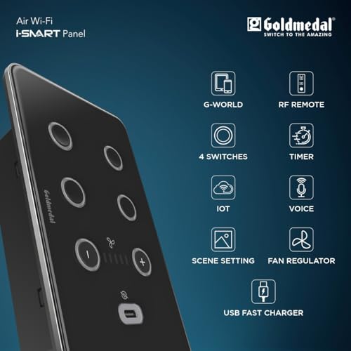 Image of Goldmedal Air 4M i-Smart Wi-Fi Panel with 4 Switches,1 Fan Regulator &1 USB Fast Charging Port |Control via G-World App,RF Remote,Voice & Touch Buttons | Ideal for Smart Homes&Offices |Carbon Grey