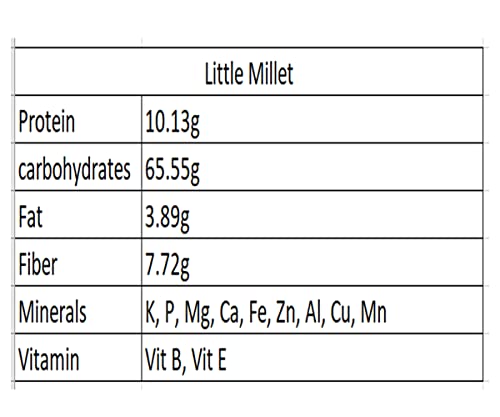 Image of Miltop Unpolished Little Millet 1 kg