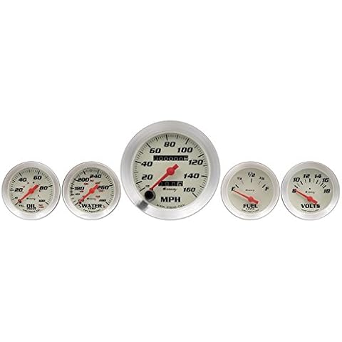 EQUUS 5-Piece Gauge Set White Face/Silver Bezel Cover