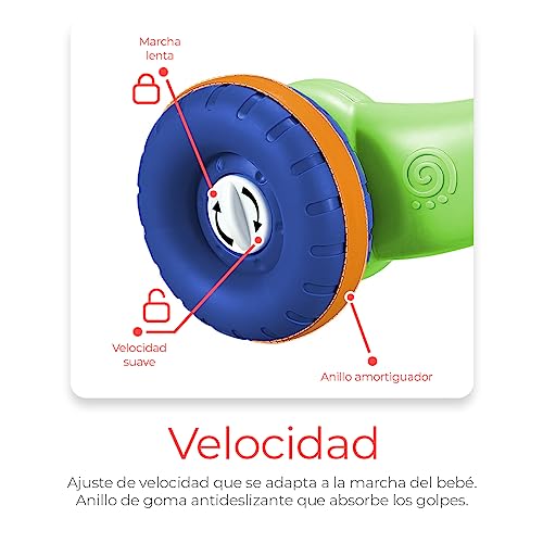 Andaderas, Baby Product andadera princel Marca Raganet (3)