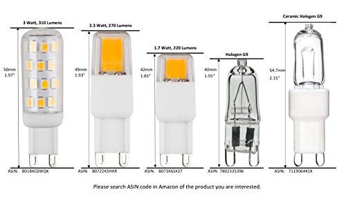 Cbconcept Ul-Listed, G9 Led Light Bulb, 5-Pack, Epistar Cob 1.7 Watt, 220 Lumen, Not Dimmable, Pure White 6000K, 360° Beam Angle, 120 Volt, 25W Equivalent, Halogen G9 Replacement Bulb #TOP3