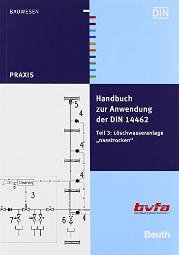 Handbuch zur Anwendung der DIN 14462 Teil 1 bis