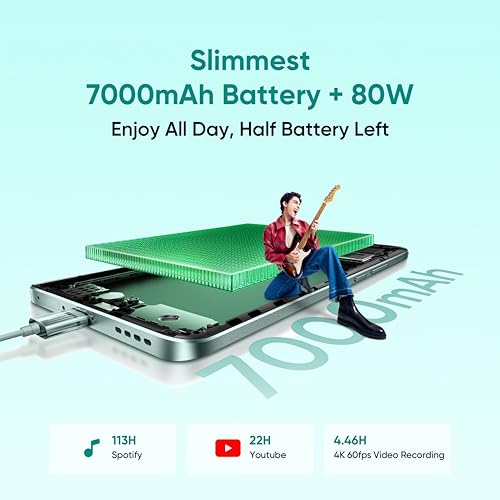 Image of Realme 15 Pro 5G Velvet Green 12GB 256GB