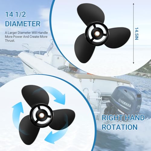 Tutor Auto 14 1/2 X 19 Pitch 48-832830A45 Aluminum Boat Propeller For Mercury Outboard Engine 135-300Hp&Mercruiser Alpha One/Bravo One thumb #5