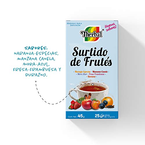 Herbal Plus, Imagen adicional