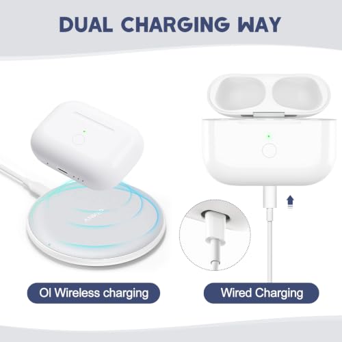 Image of Wireless Charging Case for Airpod Pro 1 & 2 Gen, Airpod Pro Charging Case Replacement wiht 660 mAh Battery, Replacement Airpod Pro 2 Charging Case with Bluetooth Pairing Sync Button,No Earduds