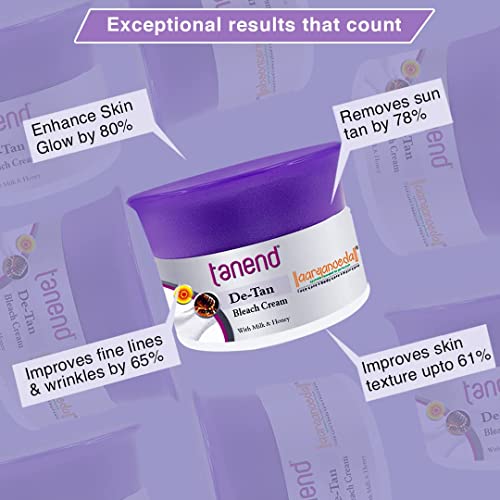 Desko Tanend Bleach Cream For All Skin Types | With Milk & Honey For Skin Smoothening, Tightens Pores | Removes Sun Tan With Bleach | Lightens Dark Spots 40 Gm (Pack Of 2) #TOP2