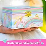 Zoom IMG-2 giggle honey portagioie bambina cofanetto Zoom IMG-2 giggle honey portagioie bambina cofanetto