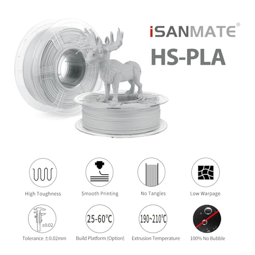 Image of iSANMATE High Speed Matte PLA+ 3D Printer Filament, Matte Grey PLA+ Filament 1.75mm Designed for High Speed 30-600mm /s, Fast Printing Speed PLA, Dimensional Accuracy ±0.02mm, 1kg Spool (2.2lbs)