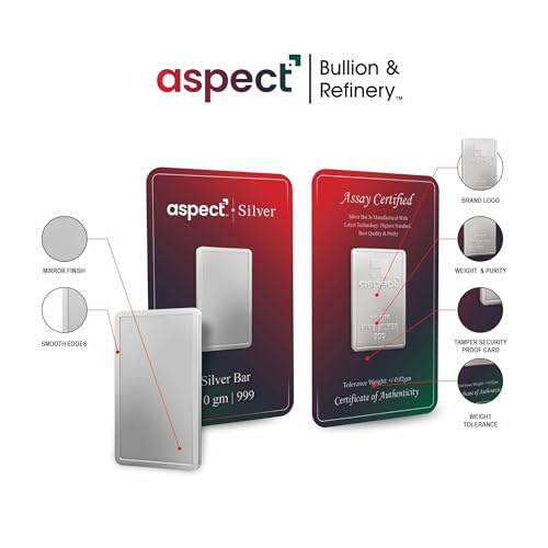 Image of Aspect Bullion Plain Silver Bar | Pure Silver 999 | For Gifting & Investment
