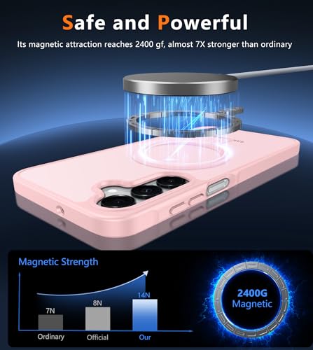 Image of FNTCASE for Galaxy A26 5G Phone Case: Magnetic Matte Translucent Military Grade Drop Protection Cell Phone Cover - Slim Rugged Durable Shockproof Protective for Samsung A26 Cases - Light Pink