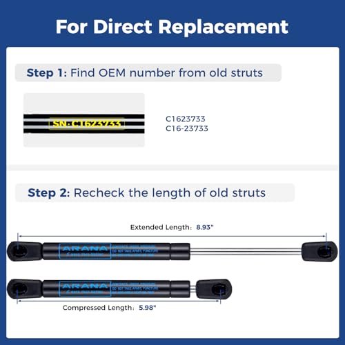 ARANA 9 inch 24 Lb/107 N Gas Struts Spring Shocks 9“ 24 Pound Lift Support C16-23733 for Tool Box Lid Toolbox Cabinet Door Truck Topper, Set of 2