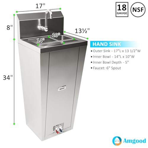 Image of Commercial Hands-Free Pedestal Hand Sink with Foot Pedal and Faucet