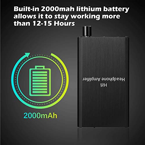 Amplificateur de casque HiFi 3.5mm résolvant le manque de volume audio