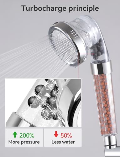 Magichome Shower Head and Hose 2m, 3 Modes High Pressure Filter Shower Head with 3-Layer Filtration, Universal Hard Water Filter Showehead for Low Water Pressure with Replaceable Beads