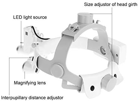Miniatura 3 de 5W Lámpara de funcionamiento Diadema Punto de Brillo Ajustable con 3.5X Lupas Binoculares Caja de Aluminio Blanco
