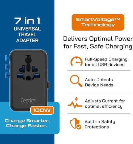 Image of Ceptics GAN 100W Universal Travel Adapter with Retractable USB-C Cable, 2X USB-A & C, Universal Input and 1x USA /JP Input, 7 in 1 Universal Adapter for Worldwide Travel - Type A, C, G, I Output