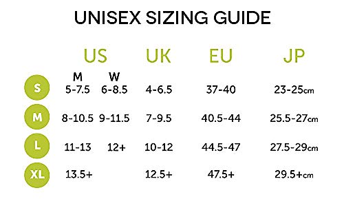 Injinji 2.0 Men's Run Lightweight Mini Crew Toesocks, Gray, Small #TOP1