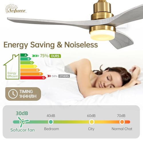 Image of Sofucor 52 Inch Wood Ceiling Fan with Light and Remote for Indoor Outdoor