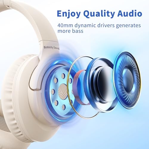 Botesty Sound Headphones Wired with Microphone, Over Ear Foldable 3.5mm Plug in Headphones Corded with 4.9ft Tangle-Free Nylon Cord for Tablet, Laptop, MP3/4, School, Airplane Travel (Beige) — view 6