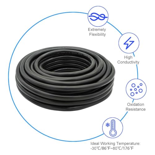 Cable eléctrico de cobre 26 AWG de 3 conductores para eliminar ruidos y fallos en altavoces 5