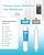 AQUA CREST GXRTDR Inline Water Filter, NSF Certified, Compatible with GE GXRTDR, Samsung DA29-10105J, Whirlpool WHKF-IMTO, Reduces Chlorine, Fluoride, for Refrigerator, Ice Maker, RVs (Pack of 3)