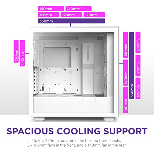 Image of NZXT H7 Elite Mid-Tower Computer Case /Gaming Cabinet - White | Support Mini-ITX, Micro-ATX, ATX | Pre-Installed 4 X 140mm Fans - CM-H71EW-02