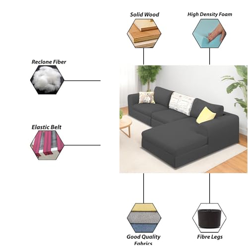 Image of Koza RHS 4 Seater L Shape Sofa Set for Living Room (Black Fabric) Premium Fabric Sofa