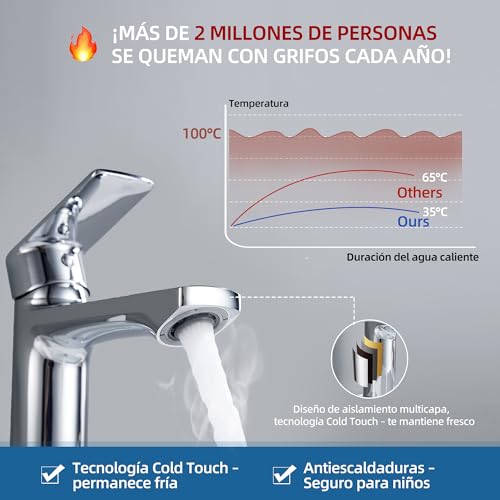 Miniatura 7 de Belz Grifo Monomando De Lavabo Para Baño, Cartucho Cerámico, Instalación Fácil, Altura 96 Mm, Ahorro De Agua Y Energía, Diseño Moderno, Cromo