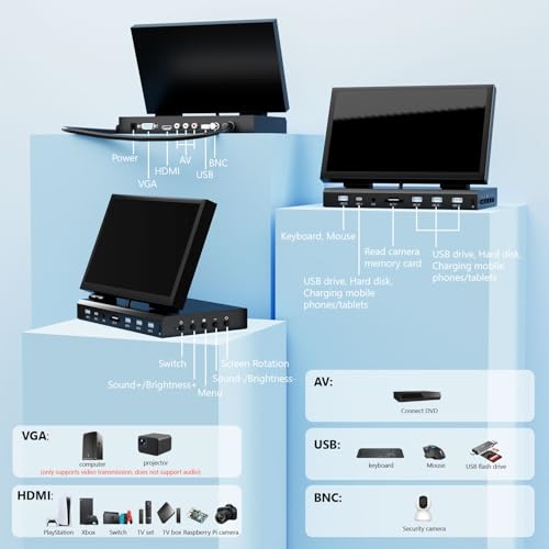 Image of 10.1 inch Small Monitor for PC Raspberry Pi, 1280x720 IPS Mini Monitor Multi-Port Docking Station Built-in USB Hub &Dual Speakers, Raspberry Pi Display for DIY Projects,Gaming & Aida64 CPU GPU Monitoring
