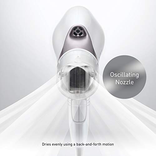 Panasonic Nanoe Salon Hair Dryer With Oscillating Quickdry Nozzle, Diffuser And Concentrator Attachments, 3 Speed Heat Settings For Easy Styling And Healthy Hair - Eh-Na67-W (White) #TOP2