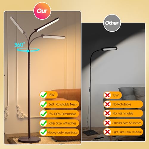 Image of Aisutha LED Floor Lamp, 18W Super Bright Floor Lamp for Living Room, Adjustable Stepless Colors & Brightness Standing Lamp, Eye Caring Reading Light with Remote& Touch Control for Bedroom Office