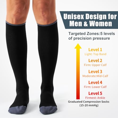 Image of Compression Socks for Women and Men(3 Pairs)15-20mmHg - Best Circulation Support Socks