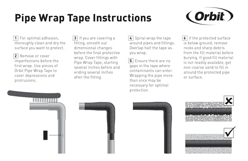 Orbit 53550 2" x 50' Pipe Wrap Tape