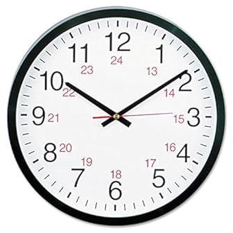 Universal Round Wall Clocks