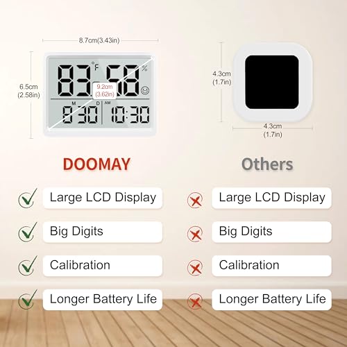 Doomay 5294 Room Thermometer Indoor - Hygrometer Temperature And Humidity Monitor With High Accuracy Sensor Lcd Display Large Display Date Clock thumb #3