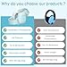 HyAdierTech Baby Ear Muffs Noise Protection, 27-30dB Babies Noise Cancelling Headphones, Infant Ear Protection For Infants Toddlers 3-48 Months Sleep, Travel Baby Essential (Blue)