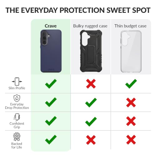 Image of Crave Dual Guard for Samsung Galaxy S26 FE Case with MagSafe - Navy