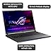 ASUS ROG Strix G16 (2023) Gaming Laptop, 16” Nebula Display 16:10 QHD 240Hz, GeForce RTX 4050, Intel Core i9-13980HX, 16GB DDR5, 1TB PCIe SSD, Wi-Fi 6E, Windows 11, G614JU-ES94,Eclipse Gray