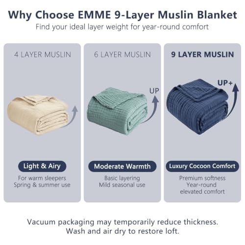 Image of EMME 9 Layer Muslin Cotton Blanket Adults Coverlet,King,Navy