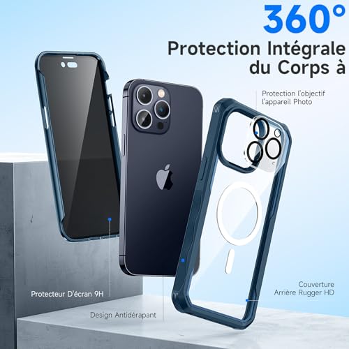 Housse avec protection écran Privacy iPhone 15 Pro Max antichoc bleu - 3