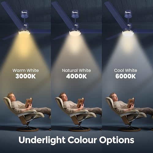 Image of Khaitan Airwave Underlight- 1200mm BLDC Ceiling Fan with Remote | 5 Star Rated | Durable & Long-lasting | Energy Saving | 3-Years Warranty | Pack of 1 | Matt Blue